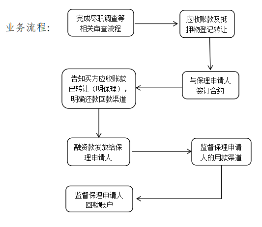微信截图_20211230105036.png