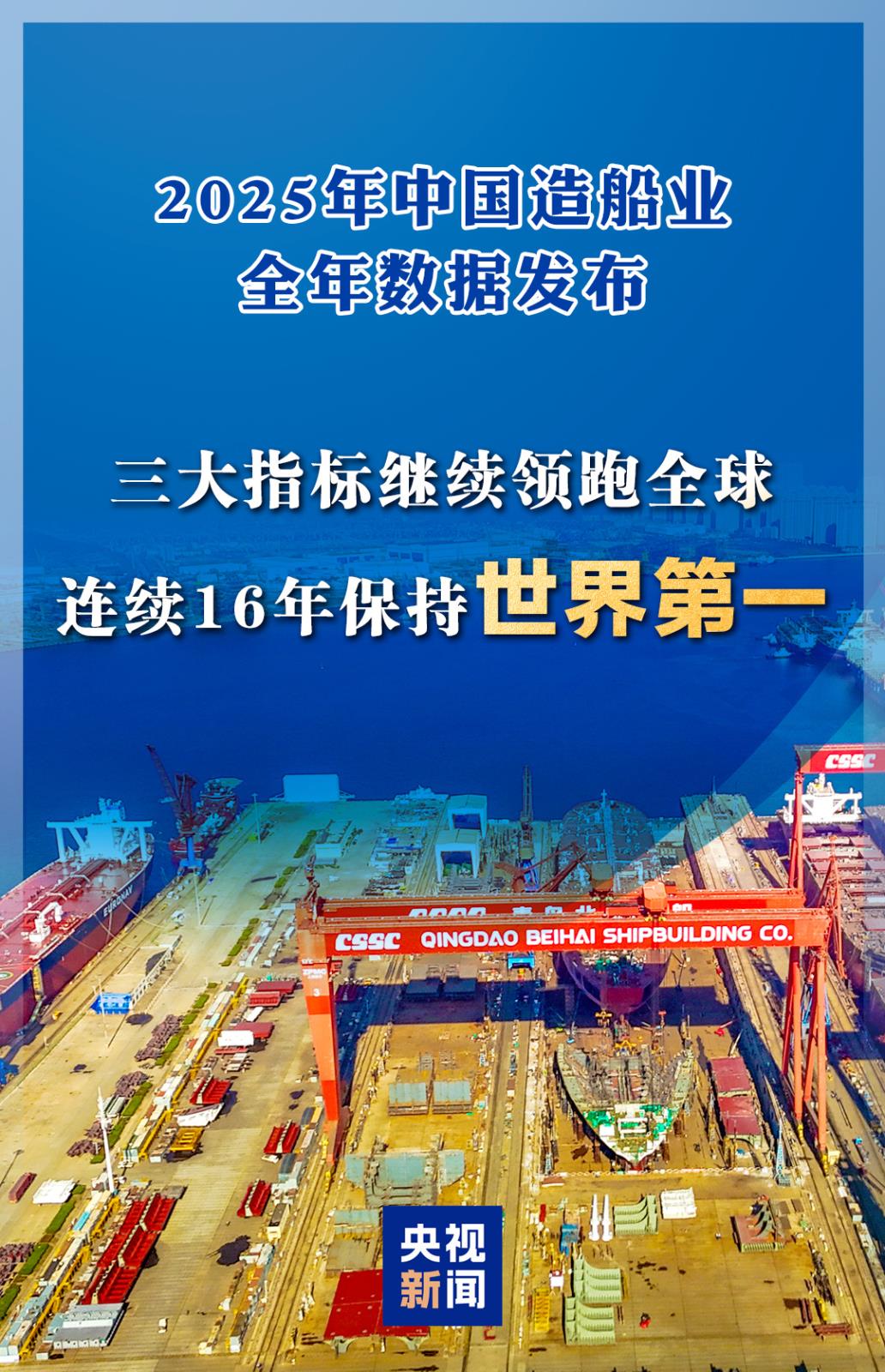 三大指标领跑全球 中国造船如何做到“造得多”且“造得精”.jpg