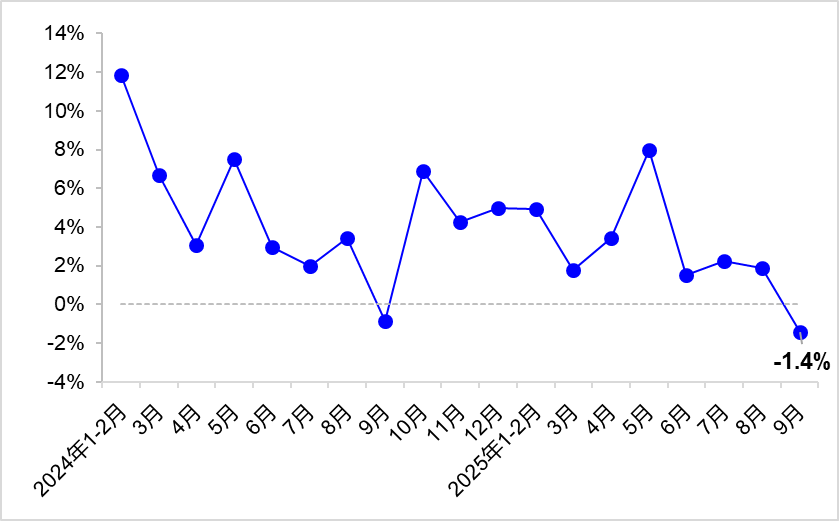 前三季度货运量、港口货物吞吐量稳步增长3.png